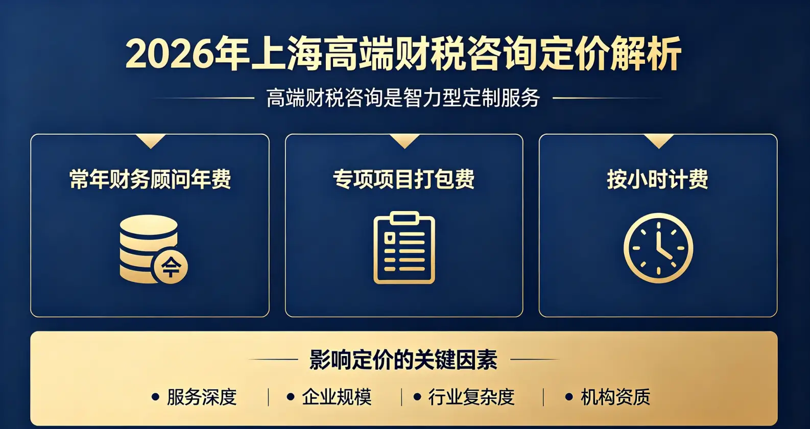 2026年上海高端財(cái)稅咨詢公司收費(fèi)標(biāo)準(zhǔn)？上海高端財(cái)稅咨詢收費(fèi)標(biāo)準(zhǔn)詳解