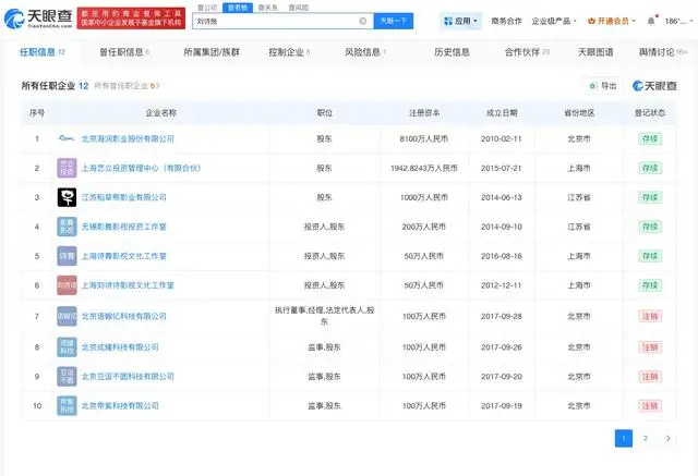 吳奇隆劉詩(shī)詩(shī)共同關(guān)聯(lián)公司已注銷