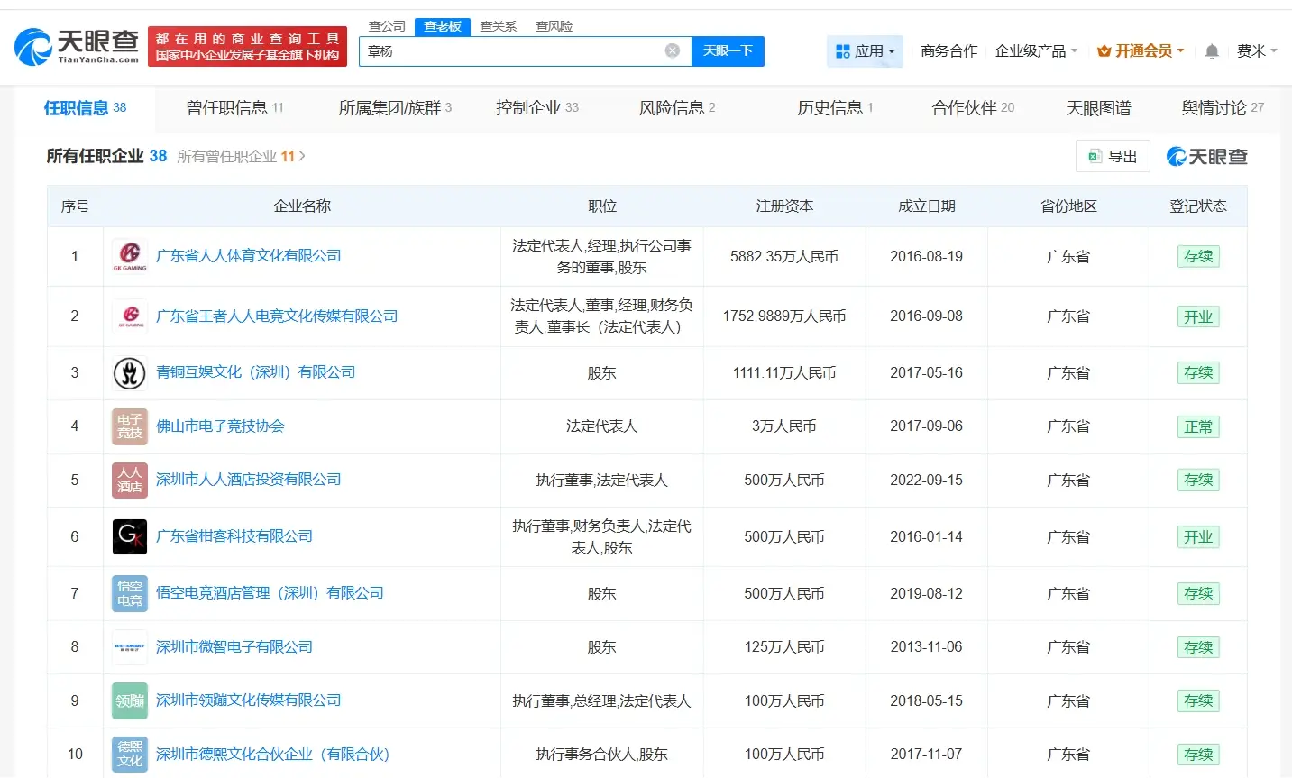 DRG老板名下多家公司已注銷
